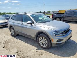 Volkswagen Tiguan 2020 2
