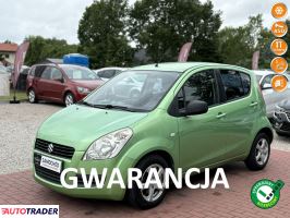 Suzuki Splash 2008 1.2 86 KM