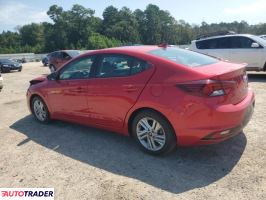 Hyundai Elantra 2020 2