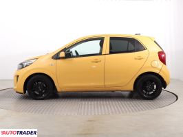 Kia Picanto 2021 1.2 83 KM