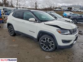 Jeep Compass 2021 2