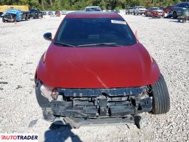 Nissan Sentra 2023 2