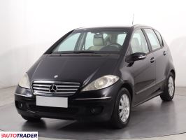 Mercedes A-klasa 2007 1.7 113 KM Mercedes A-klasa 2007 1.7 113 KM