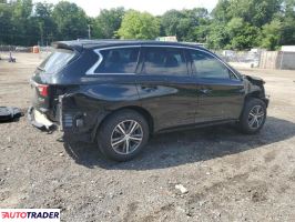 Infiniti Pozostałe 2020 3 Infiniti Pozostałe 2020 3