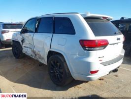 Jeep Grand Cherokee 2020 3