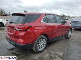 Chevrolet Equinox 2024 1