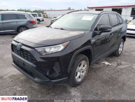 Toyota Pozostałe 2019 2 Toyota Pozostałe 2019 2
