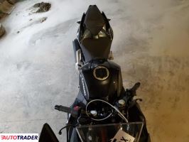 Kawasaki Pozostałe 2023