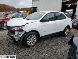 Chevrolet Equinox - zobacz ofertę