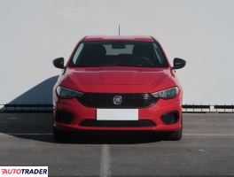 Fiat Tipo 2020 1.4 118 KM Fiat Tipo 2020 1.4 118 KM