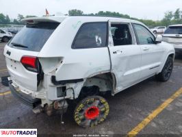 Jeep Grand Cherokee 2019 3 Jeep Grand Cherokee 2019 3