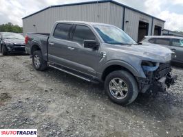 Ford Pozostałe 2021 3 Ford Pozostałe 2021 3