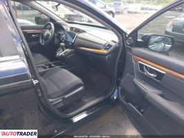 Honda CR-V 2021 1 Honda CR-V 2021 1