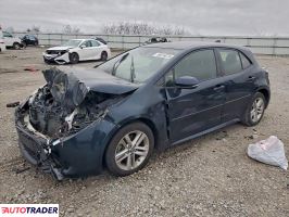 Toyota Corolla - zobacz ofertę