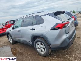 Toyota Pozostałe 2020 2