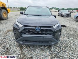 Toyota Pozostałe 2022 2