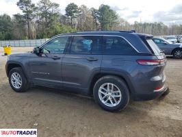 Jeep Grand Cherokee 2023 3