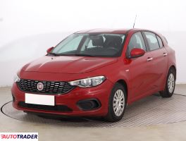 Fiat Tipo 2017 1.4 93 KM