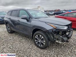 Toyota Highlander 2022 3