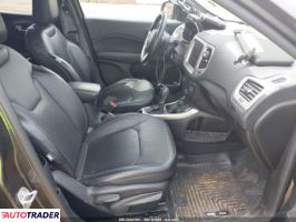 Jeep Compass 2021 2 Jeep Compass 2021 2