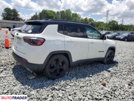 Jeep Compass 2021 2 Jeep Compass 2021 2
