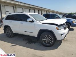 Jeep Grand Cherokee 2020 3