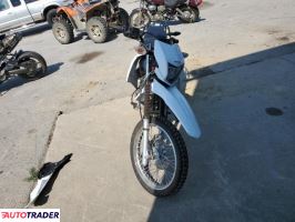 Honda XR 2024