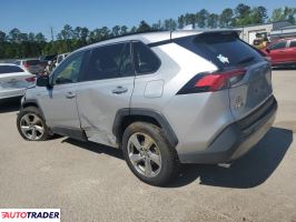 Toyota Pozostałe 2020 2 Toyota Pozostałe 2020 2