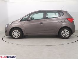 Hyundai ix20 2015 1.6 113 KM Hyundai ix20 2015 1.6 113 KM