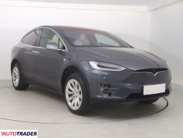 Tesla Model X 2020 777 KM