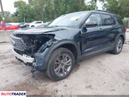 Ford Explorer 2024 2 Ford Explorer 2024 2