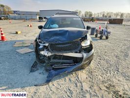 Chrysler Pacifica 2024 3