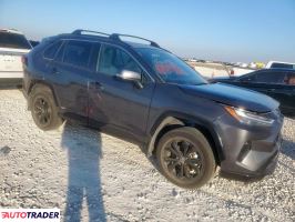 Toyota Pozostałe 2023 2