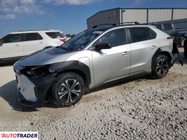 Toyota Pozostałe 2024