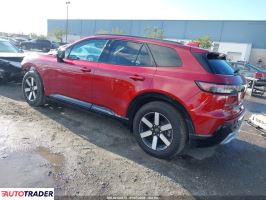 Honda Pozostałe 2025