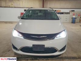 Chrysler Pacifica 2020 3