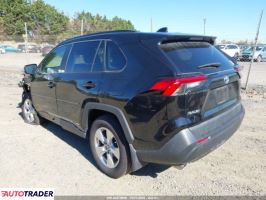 Toyota Pozostałe 2021 2