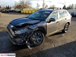 Toyota Pozostałe 2023 2 Toyota Pozostałe 2023 2