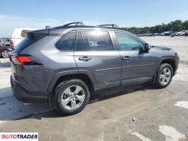 Toyota Pozostałe 2022 2 Toyota Pozostałe 2022 2