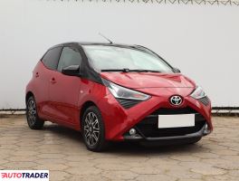Toyota Aygo 2020 1.0 71 KM Toyota Aygo 2020 1.0 71 KM