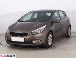 Kia Ceed 2015 1.4 97 KM