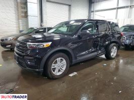 Ford Explorer 2024 3
