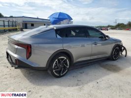 Kia Pozostałe 2025 2 Kia Pozostałe 2025 2