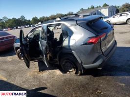 Toyota Pozostałe 2021 2