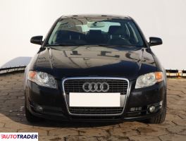 Audi A4 2005 2.0 138 KM