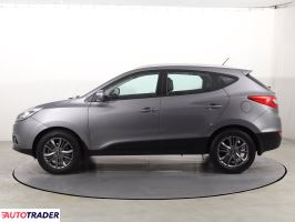 Hyundai ix35 2014 1.6 132 KM