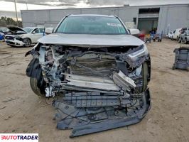 Toyota Pozostałe 2024 2