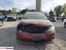 Chrysler Voyager 2021 3