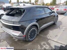 Hyundai Pozostałe 2024