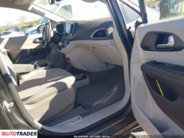 Chrysler Pacifica 2021 3